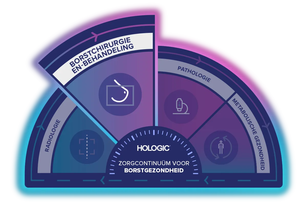 Afbeelding van zorgcontinuüm op transparante achtergrond
