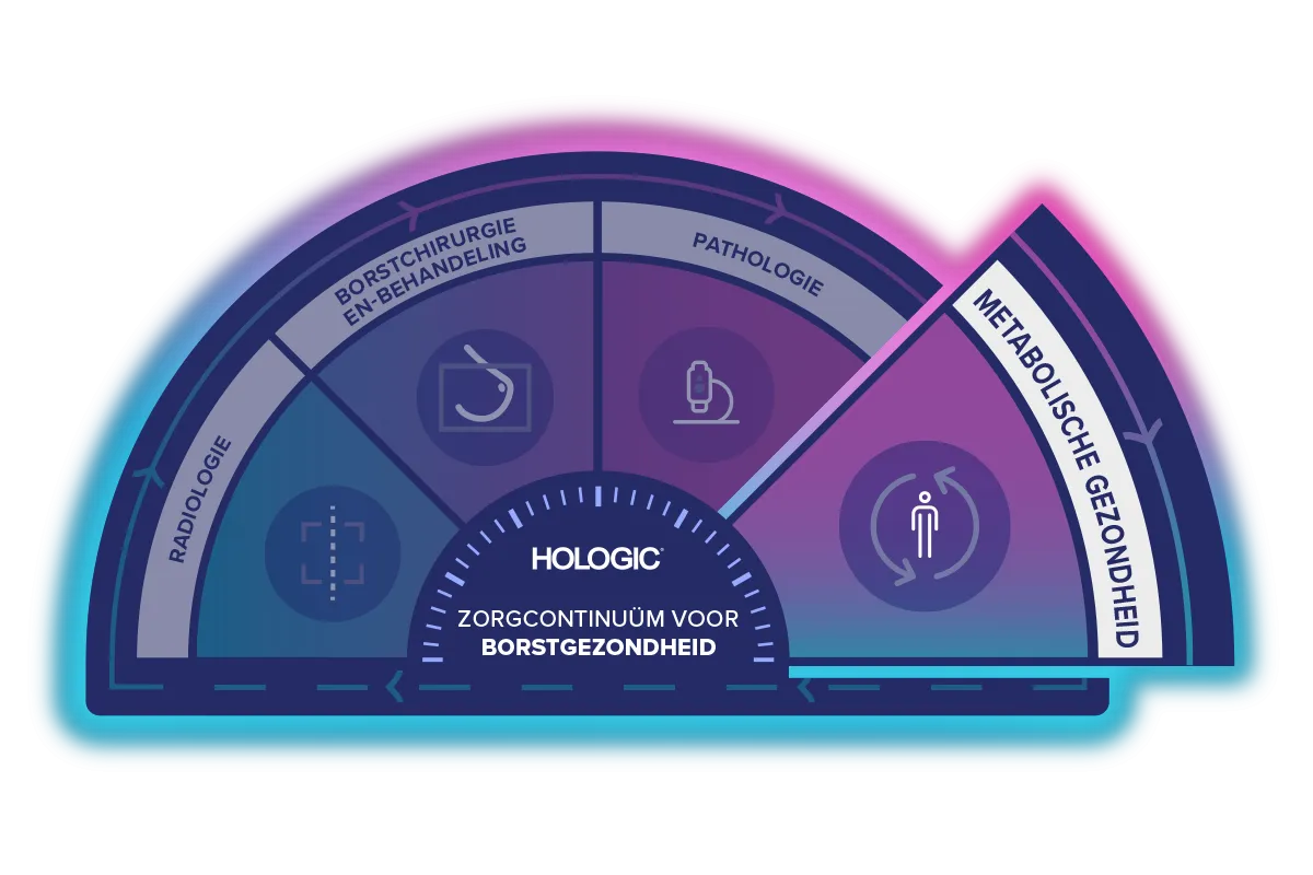 Afbeelding van zorgcontinuüm op transparante achtergrond